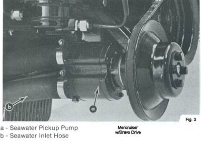 Impeller Care Figure 3