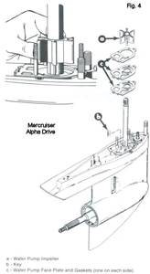 Impeller Care Figure 5